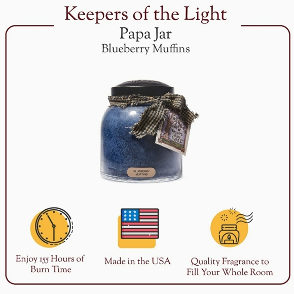 BLUEBERRY MUFFINS -A Cheerful Giver- Papa Jar Scented Candle, 34 oz - Picture 8 of 12